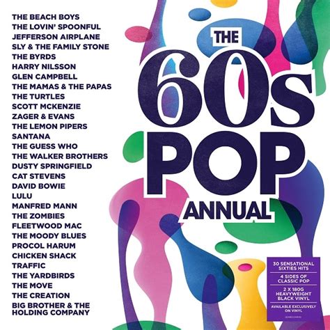 The 80s Pop Annual (Vinyl) | Demon Music Group