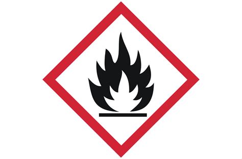 GHS02 Flammable Label IL2713 - National Safety Signs