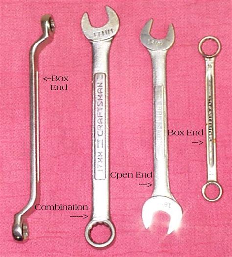 Oh my God, where did you get that?: Wrenches