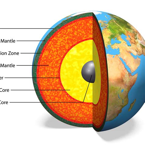 Makeup Of The Earth S Mantle | Makeupview.co