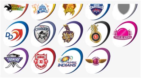 Ipl Logo PNG Images, Transparent Ipl Logo Image Download - PNGitem