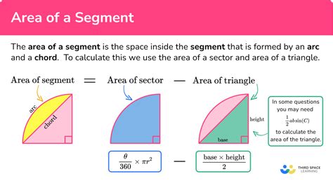 Area Of A Segment - GCSE Maths - Steps, Examples & Worksheet