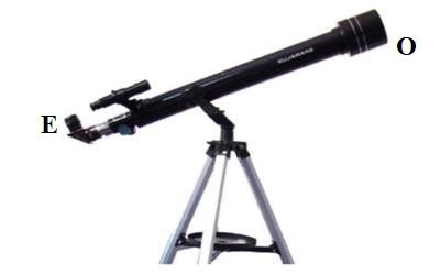 Astronomical Telescope - QS Study