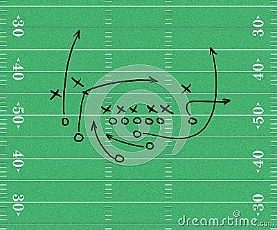 Map Catalog GIS3015klp04e: Football Play Diagrams