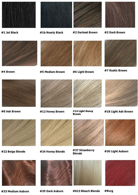 Basic hair colors chart 2016 - Gabor, Loreal, Wella, Revlon, Garnier ...