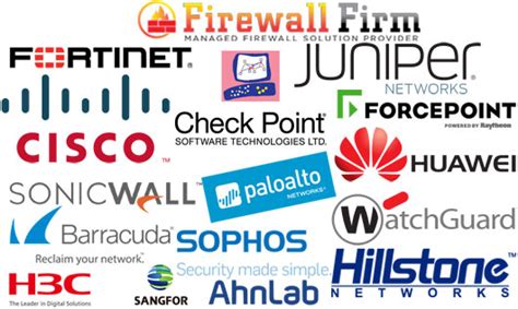 top 10 firewall vendors | Firewall Security Company India