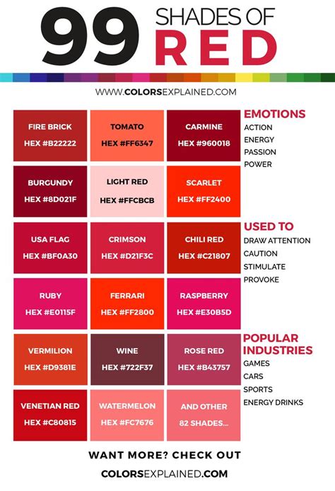 99 Shades of Red Color with Names, HEX, RGB, & CMYK • Colors Explained | Shades of red color ...