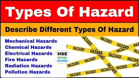 What Are 3 Types Of Hazards You Should Know About?