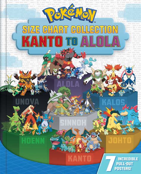 Pokémon Size Chart Collection: Kanto to Alola | Book by Pikachu Press | Official Publisher Page ...