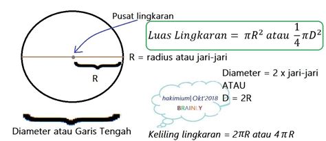 Cara Menentukan Luas Lingkaran Rumus Diameter Pipa - IMAGESEE