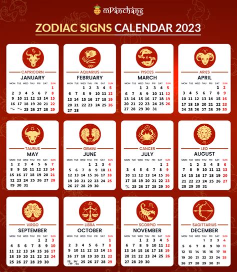 Zodiac Signs Dates And Meanings