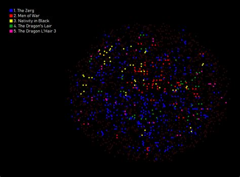 EN65 Map | Tribal Wars 2 - Forum EN