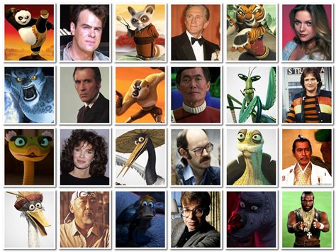 Kung Fu Panda (1988) Cast : r/Fancast