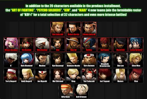 THE KING OF FIGHTERS-i2012