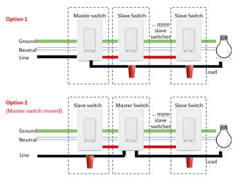 GE 3 Way Smart Switch Wiring Help - Devices & Integrations - SmartThings Community