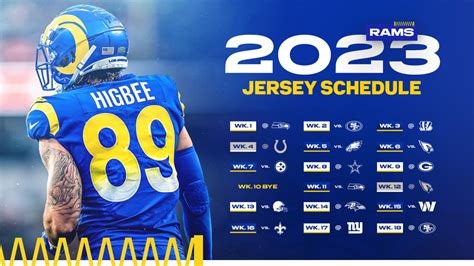 Rams unveil 2023 uniform schedule