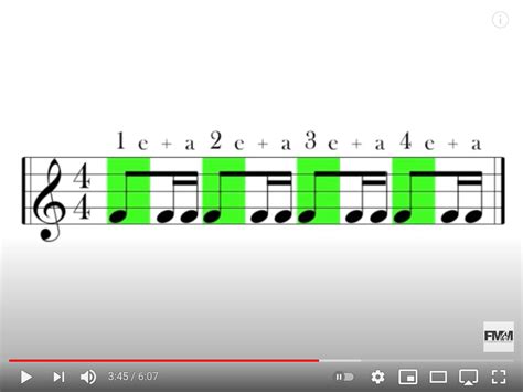 How To Read Sixteenth Notes | Music Theory Education