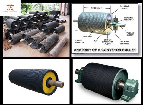 Types Of Pulley Lagging Pulley Lagging Conveyor Belt Pulley Lagging ...