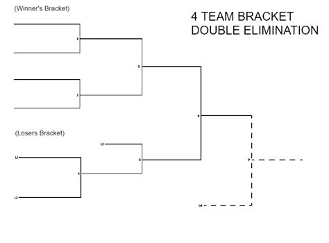 4 Team Double Elimination Bracket Printable