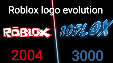 Roblox logo evolution 2004 - 3000 - YouTube