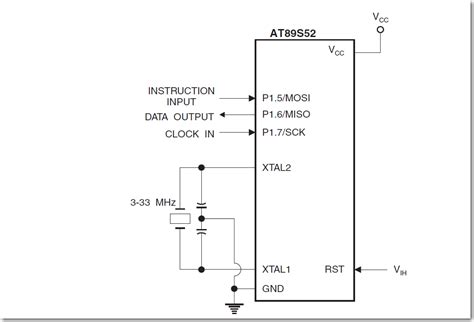 microcontroller - MOSI and MISO at 89S52 - Electrical Engineering Stack Exchange