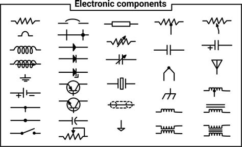 Electronic Component Lists and Schematic Symbols - Free Online PCB CAD Library