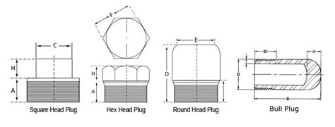 Forged Threaded Plug, Stainless Steel Threaded Hex Head Plug, Bull Plug, Square Head Plug, Round ...