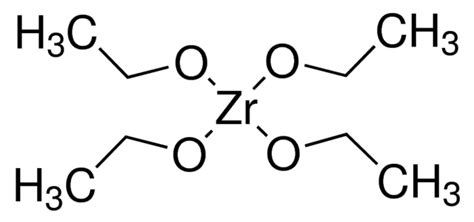 Atomic Structure Of Zirconium