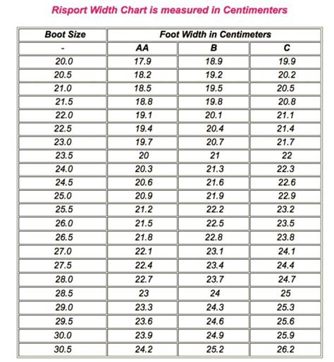 Sizing Charts - Risport - USA Skates, Inc.