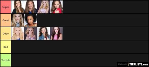 Dance Moms Girls Tier List - TierLists.com