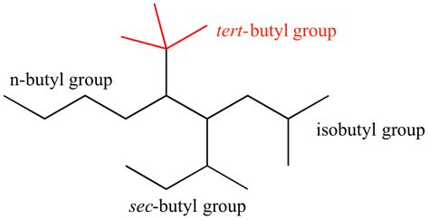 Illustrated Glossary of Organic Chemistry - Tert-butyl group