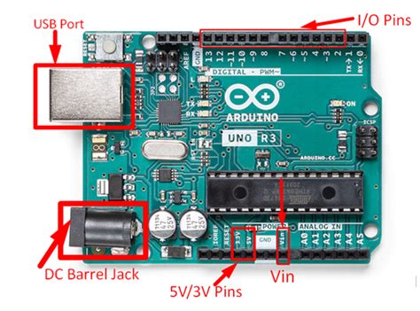 How much Current can Arduino Supply