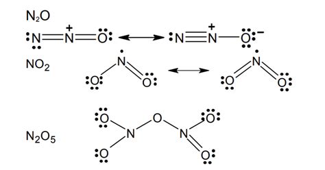 No2 Lewis Structure