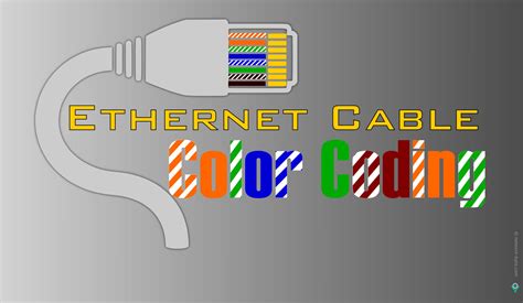 Ethernet Cable Color Coding | NetworkByte