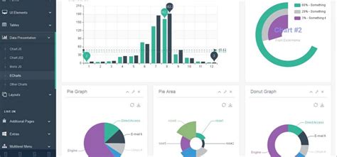 20 Best Graph Visualization Tool Online 2022