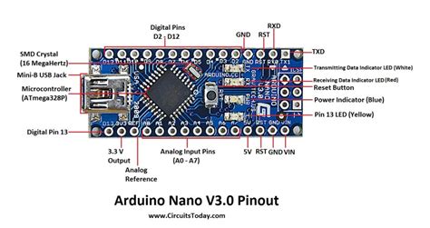 Pinout Diagram Of Arduino Nano