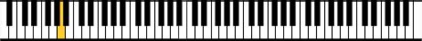 Flash Cards - Reading Piano Notes -- Musicards.net