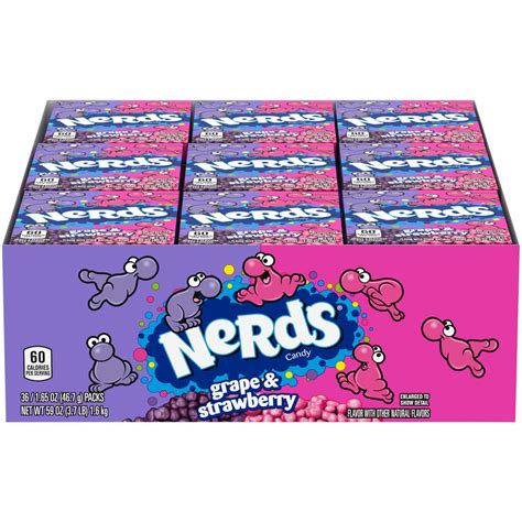 Willy Wonka Nerds Character