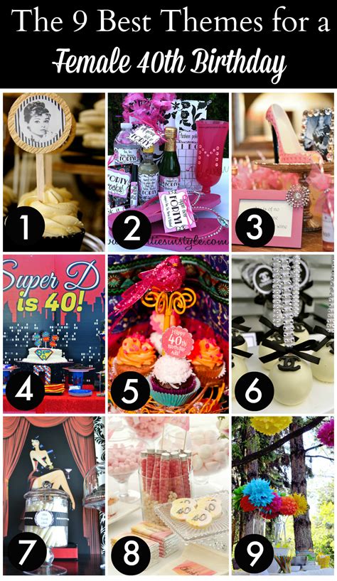 40 Year Old Birthday Party Ideas | Examples and Forms