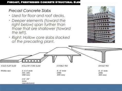 Precast Concrete Slabs • Used for floor and roof decks. • Deeper elements (toward the right ...