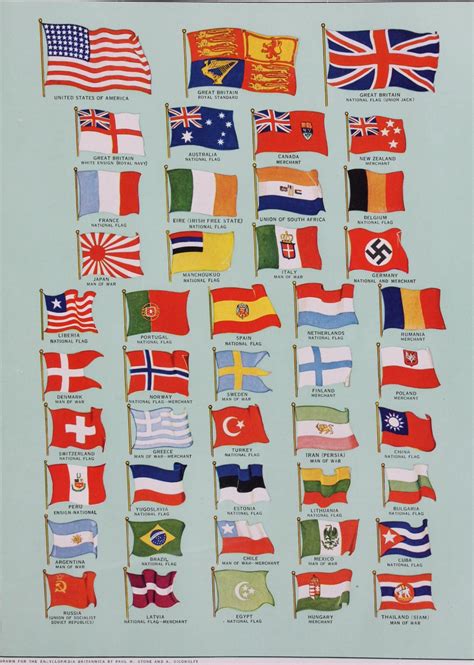 WW2 World Map With Flags And Names