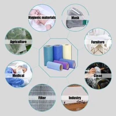 What Is Nonwoven Fabric? 6 Types And Application