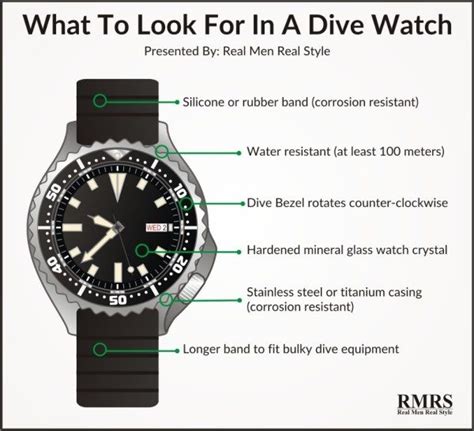 5 Watch Styles Every Man Should Know | Men's Guide To Types Of Watches, Sizes, Prices, & Bands