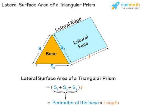 Surface Area of Triangular Prism - Formula, Examples