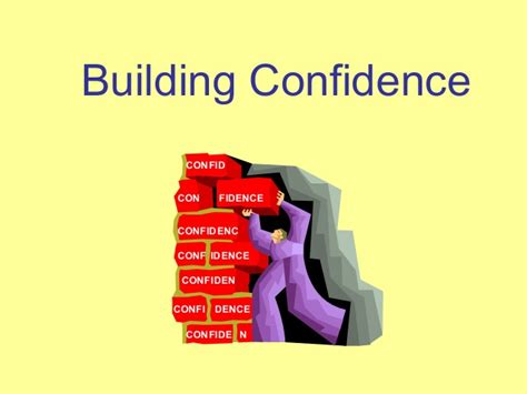 Six Bullet-Proof Strategies To Work On Your Confidence - Satish Rao