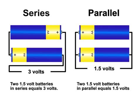 Series Vs Parallel Battery Diagram