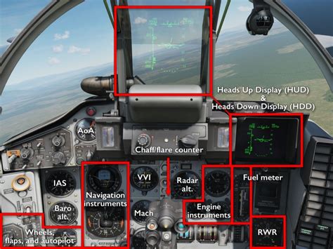 Mig 29 Cockpit