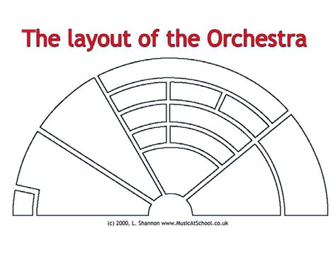 Orchestra Layout Worksheet for 6th - 7th Grade | Lesson Planet