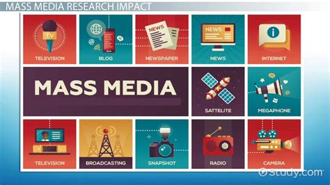 Mass Media Research Concept & Examples | What is Mass Media Research ...