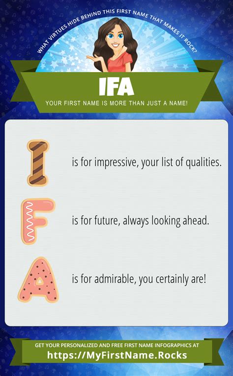 Ifa First Name Personality & Popularity